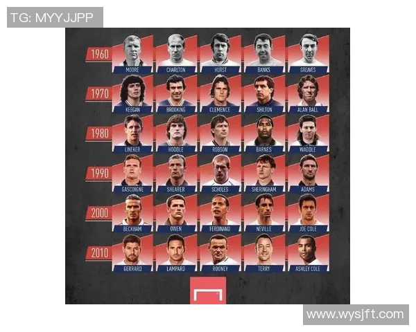 全球最帅足球明星盘点他们的魅力与风采让人心动不已