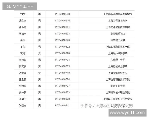 西安篮球队在邀请赛中以62分稳居积分榜首位,表现抢眼