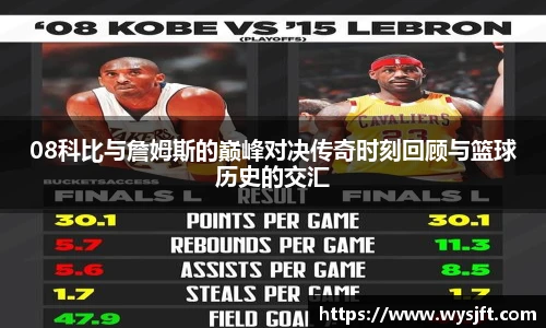 08科比与詹姆斯的巅峰对决传奇时刻回顾与篮球历史的交汇