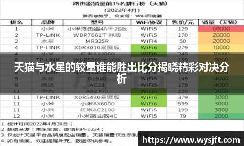 lehu乐虎国际官网